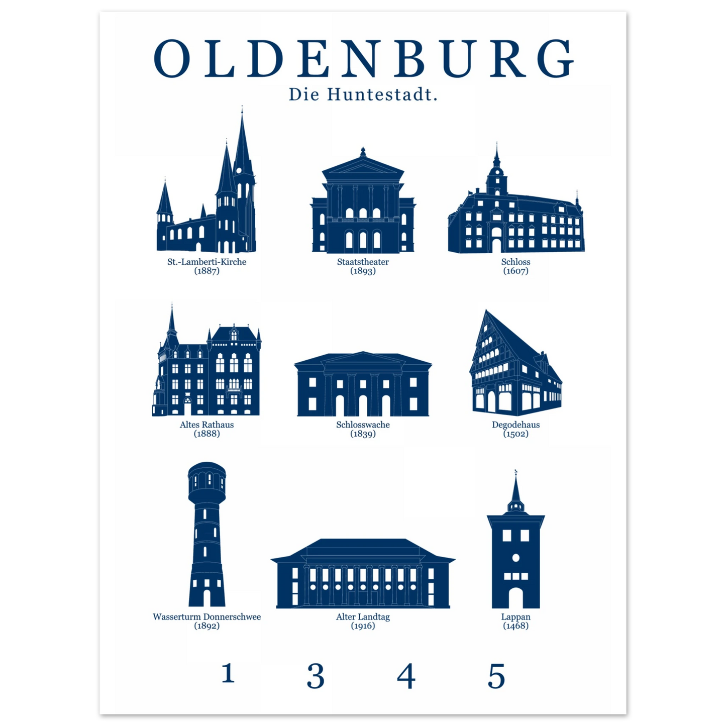 0f7abcdc-854e-4773-b21c-1b9c4827243e