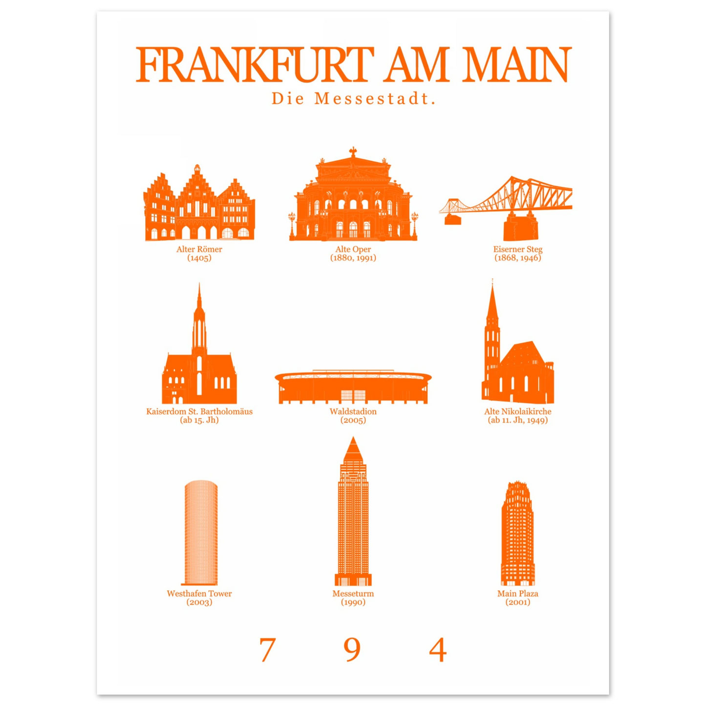 810cd9e8-fb79-4df1-860c-3d688f464892