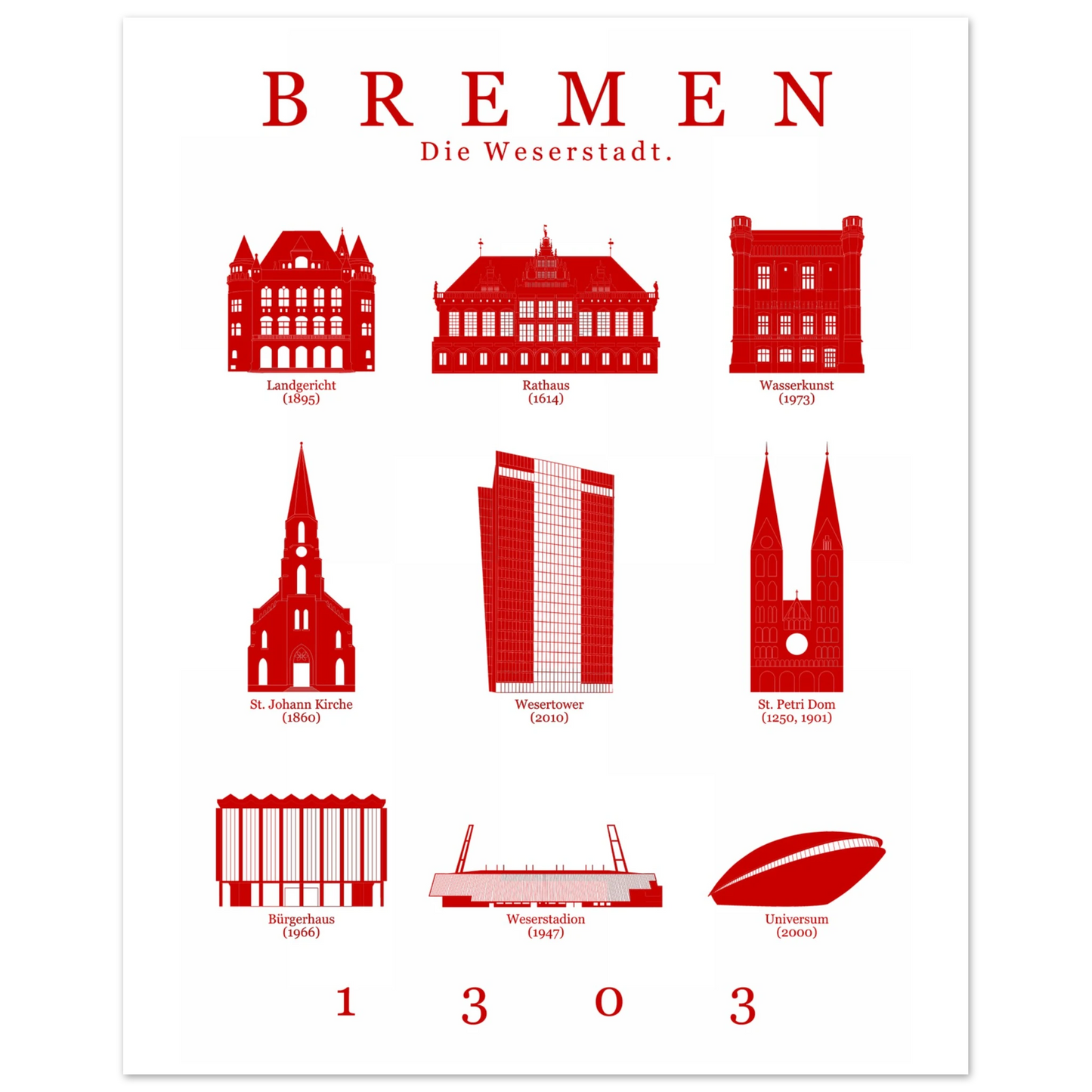 8f0099f7-8366-4dbc-a767-f61f728973e3