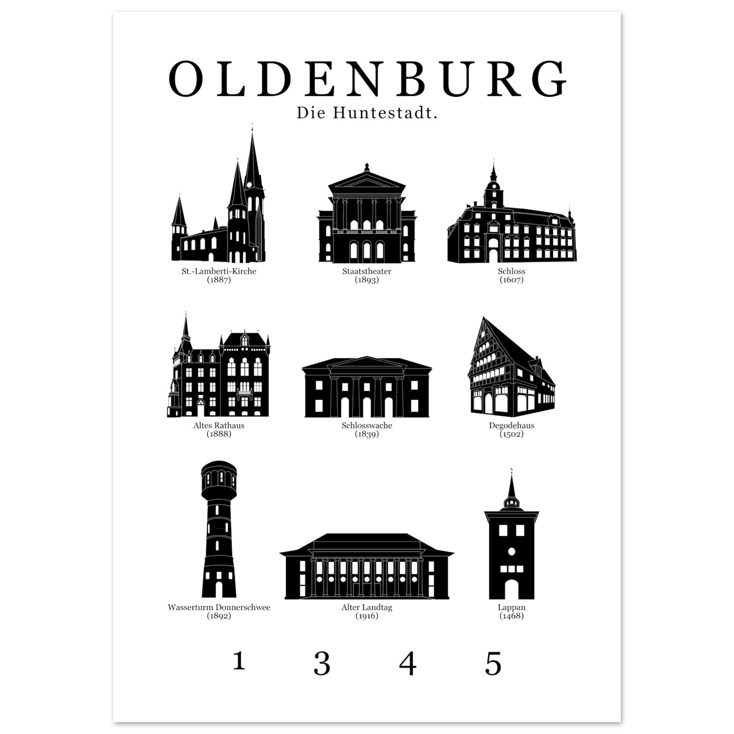 OLDENBURG