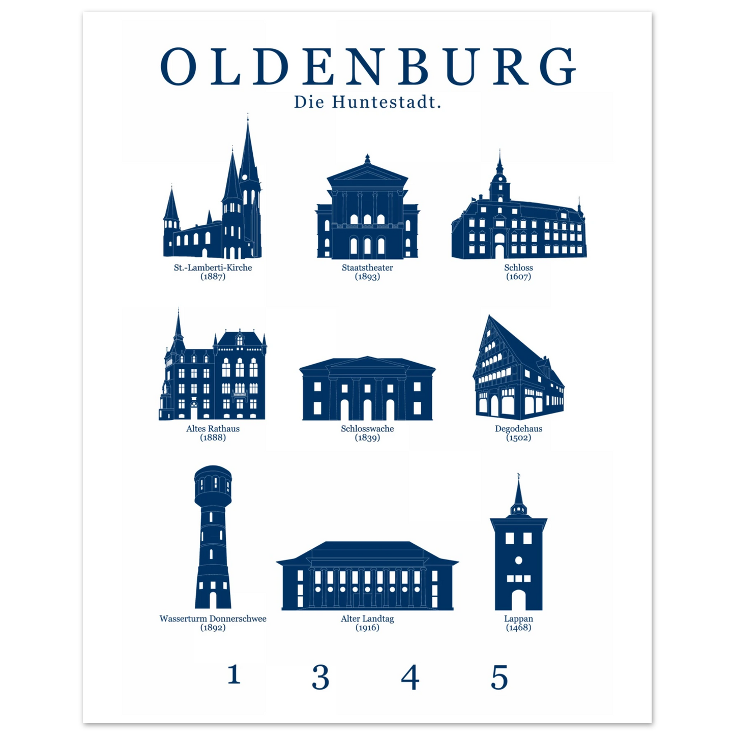 e2681b94-ed0d-4779-a488-5c0aeb9c5c21